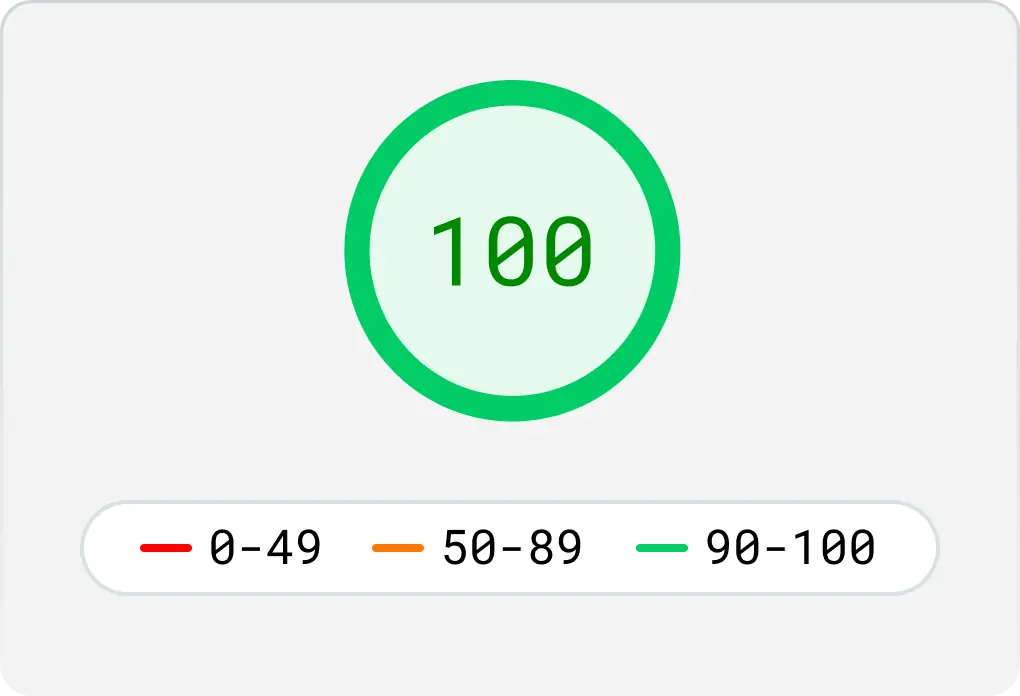 Afbeelding page speed