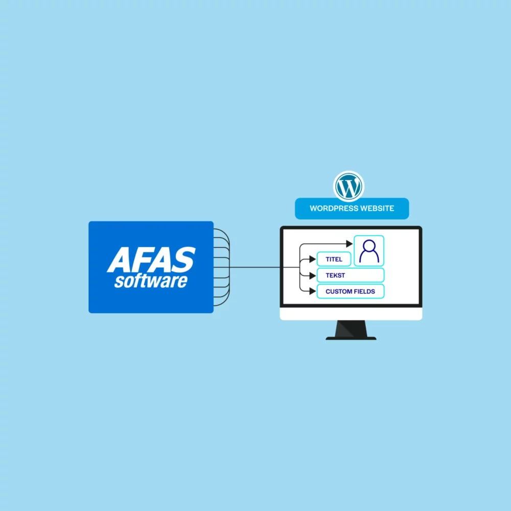 Spits - Visual - AFAS - Custom Post