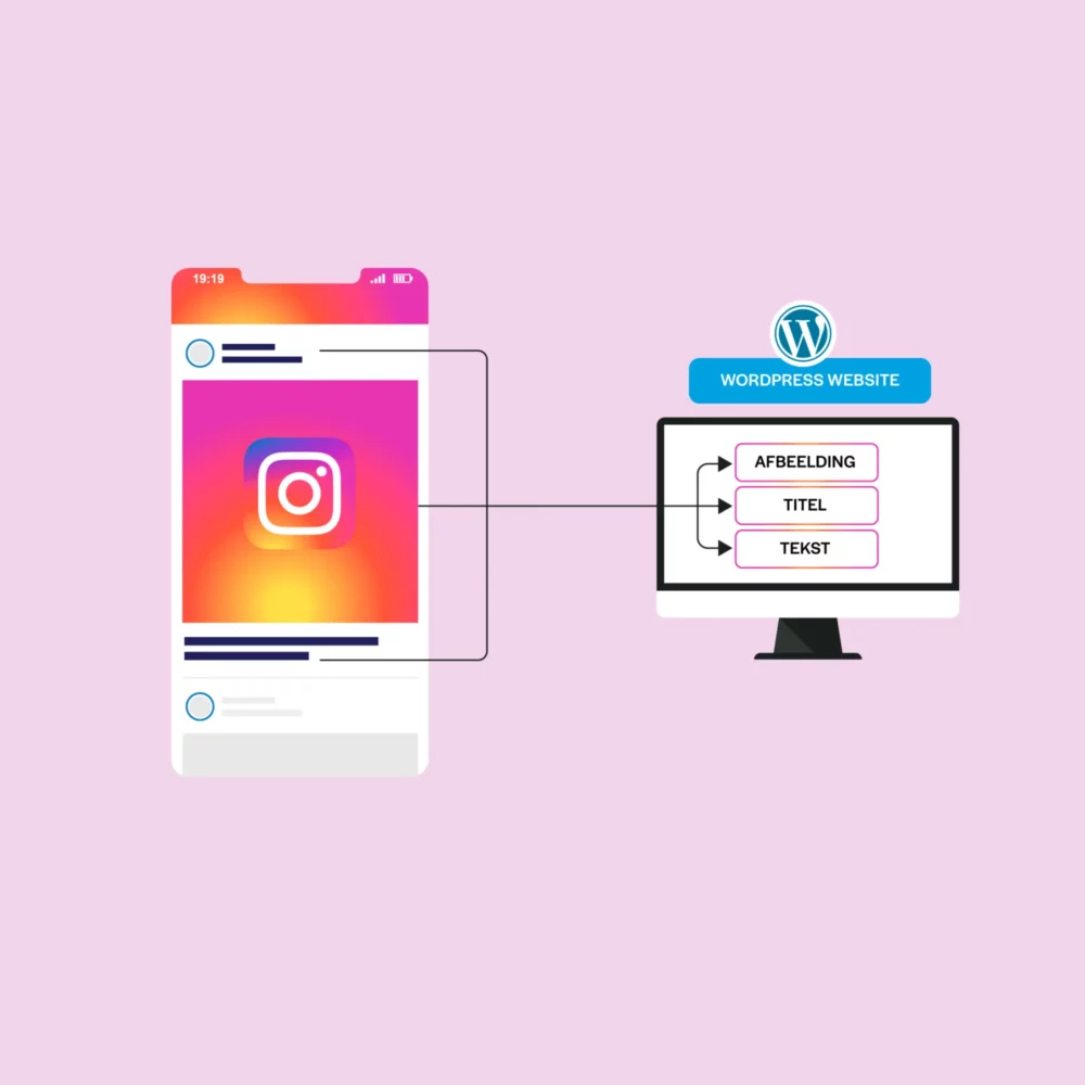 Spits - Visual Instagram