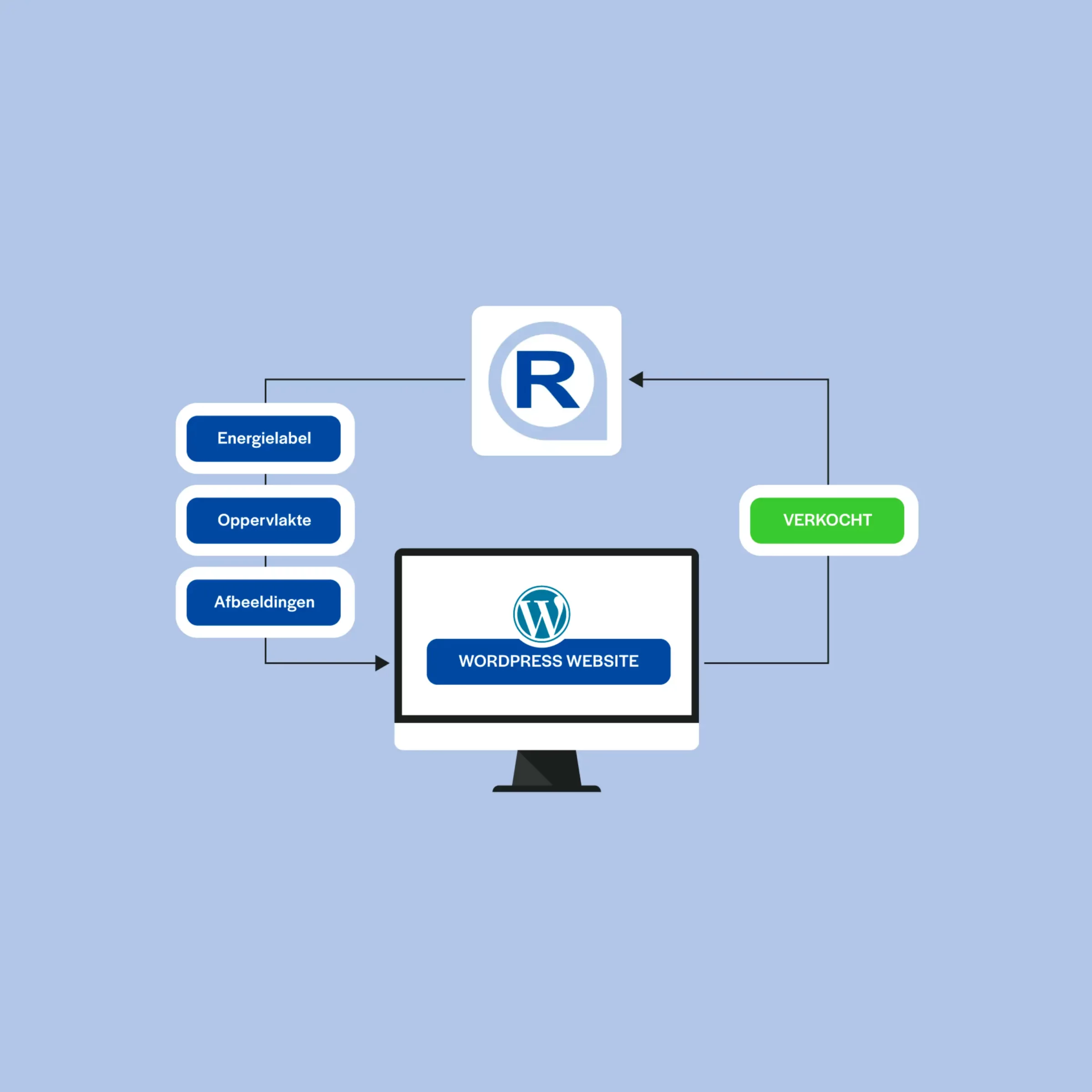 Spits - Visual - Realworks Voorraad