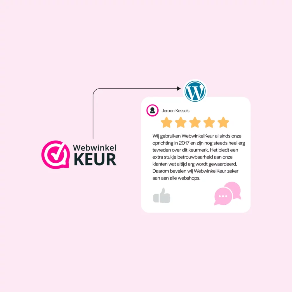 Spits - Visual - WebwinkelKeur Reviews