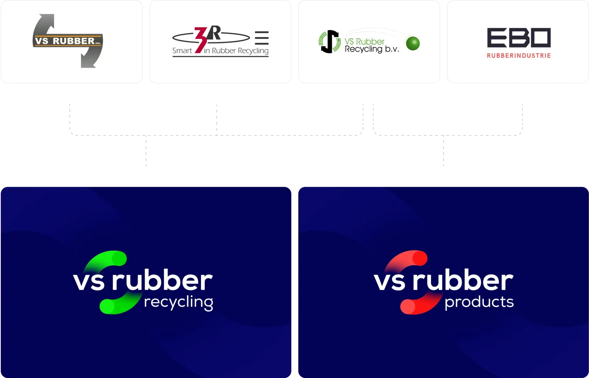 VS - Rubber - Visual