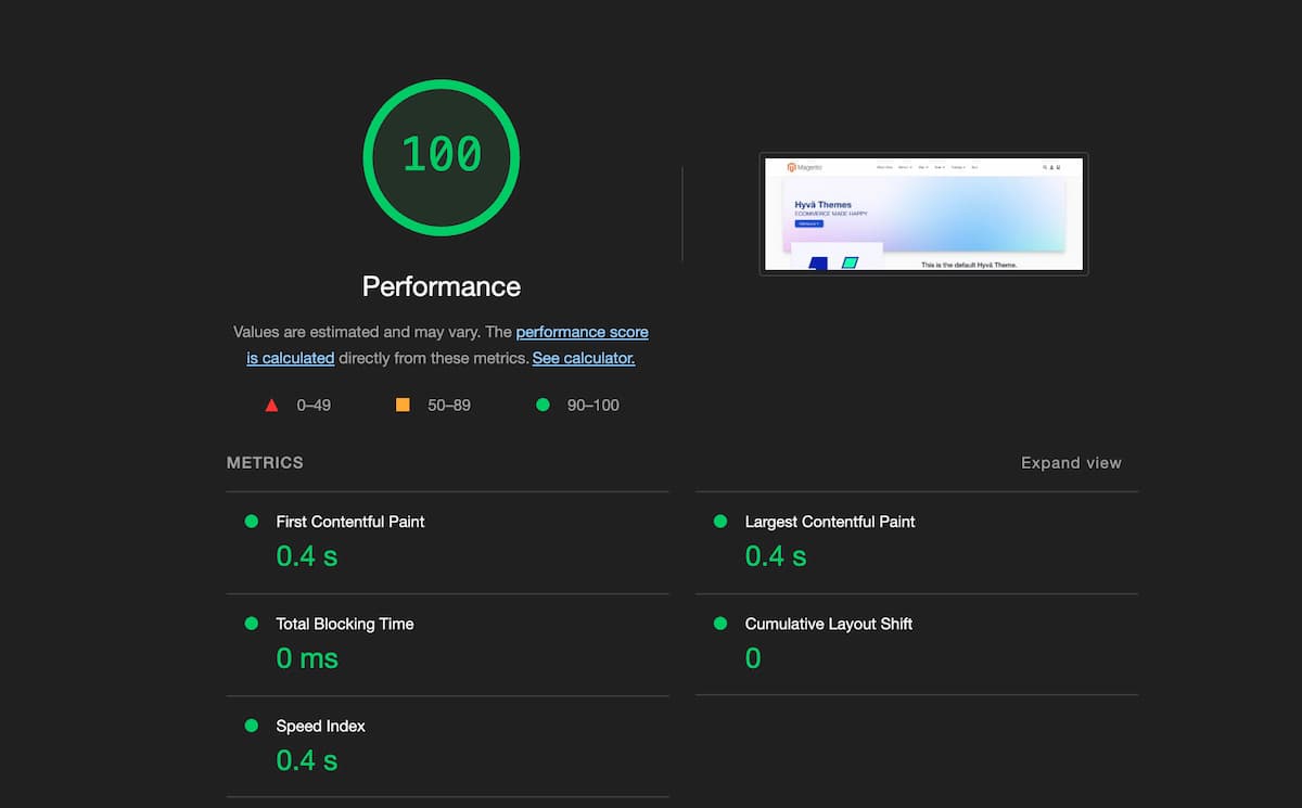 hyva-performance